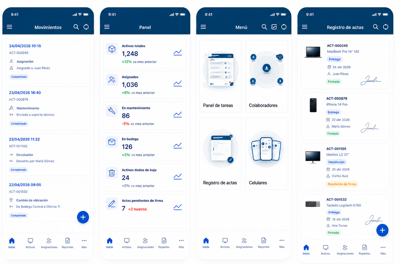 ACTIA — Control total de activos corporativos