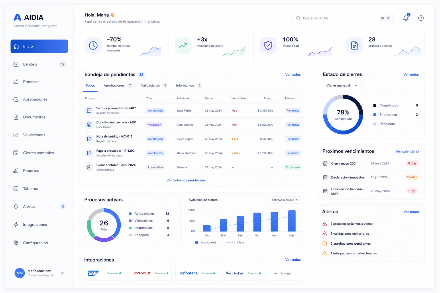AIDIA — Gestor Contable Inteligente